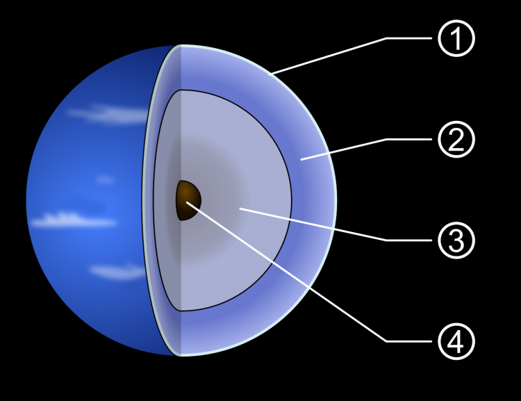 Pokazany jest przekrój przez Neptuna, na którym zaznaczone są kolejne warstwy budujące planetę 