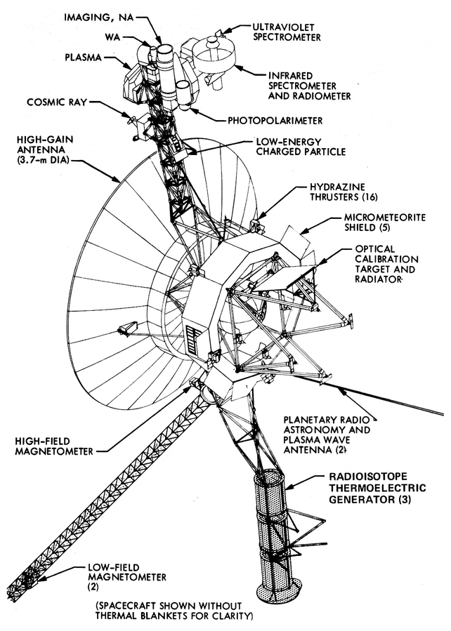 Na białym tle dokładny rysunek sondy Voyager 1 od tyłu z podpisami poszczególnych elementów