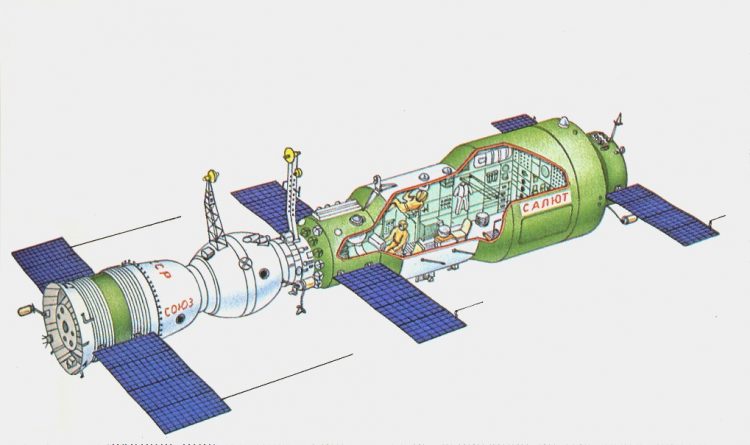 Diagram przedstawia stację kosmiczną Salut 1. Składa się ona z podłużnego, cylindrycznego korpusu, którego wewnętrzna część widoczna jest w przekroju. Do głównego modułu, tu pokolorowanego na zielono i opatrzonego rosyjskojęzyczną nazwą, przyłączone są trzy pary prostokątnych paneli słonecznych, a także port dokujący i liczne anteny.