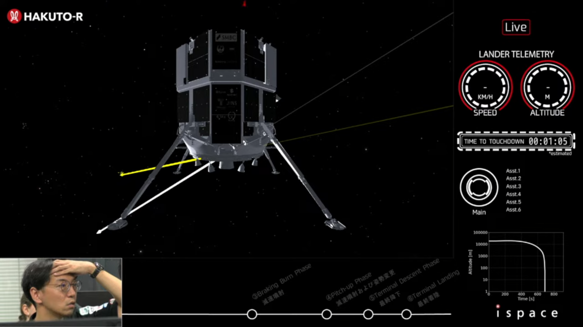 Kolejna porażka firmy ispace. Lądownik Resilience rozbity na Księżycu