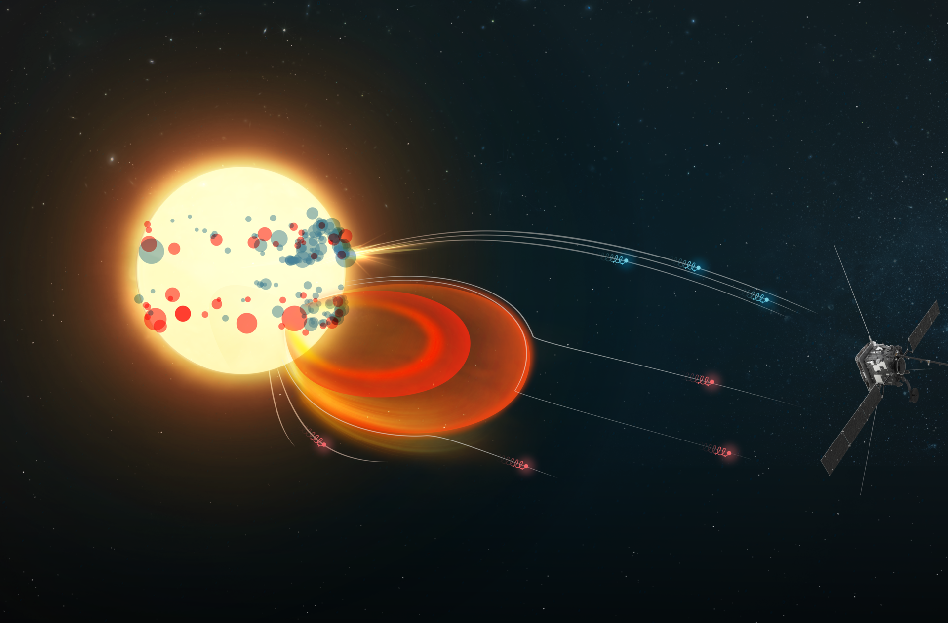 Solar_Orbiter_traces_superfast_electrons_back_to_Sun_pillars