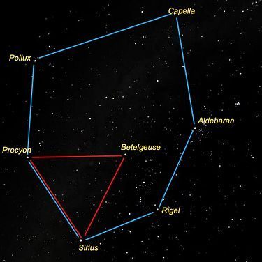 Gwiazdy połączone w Sześciokąt oraz Trójkąt Zimowy.