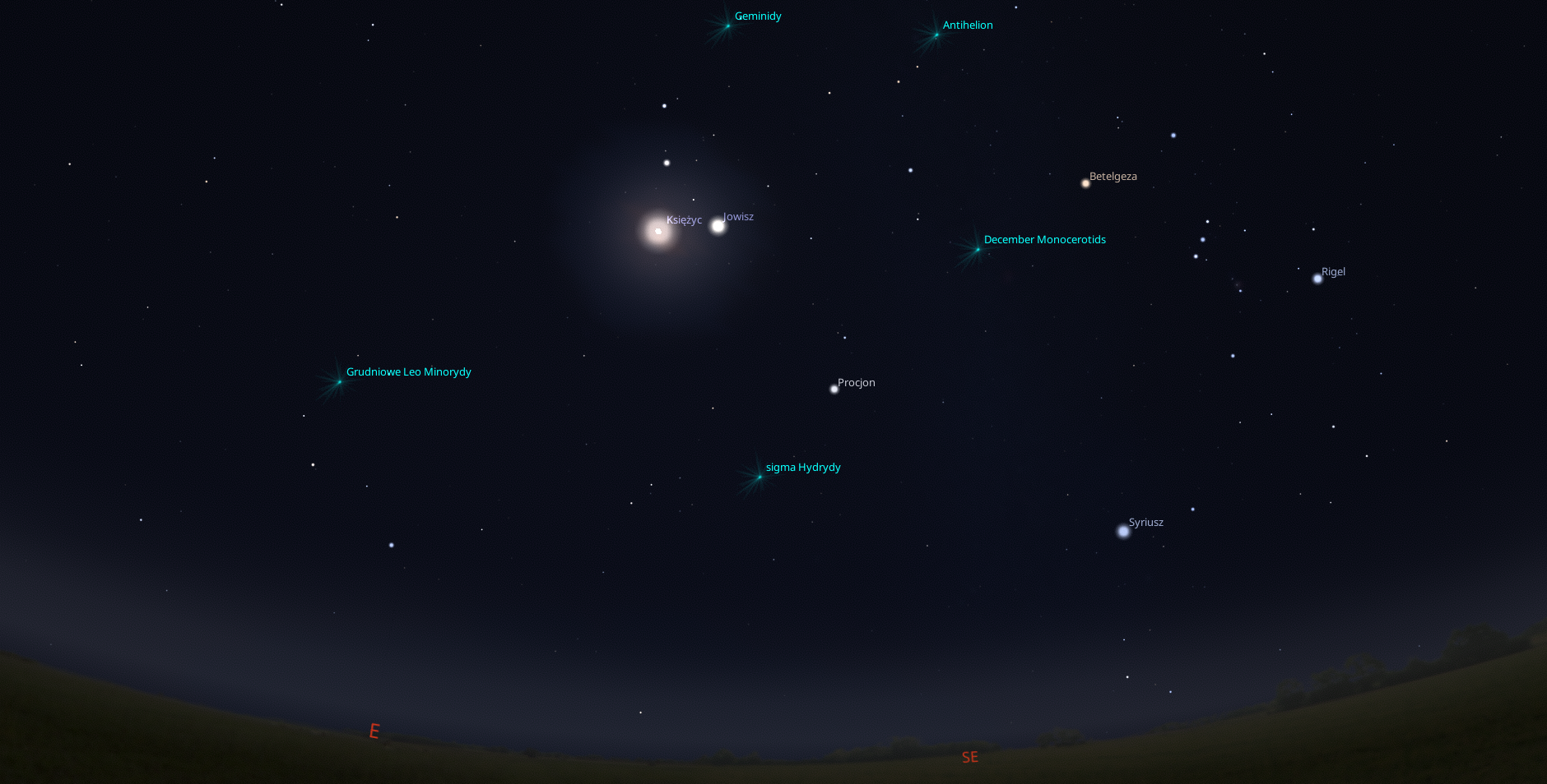 Niebo w grudniu 2025 roku