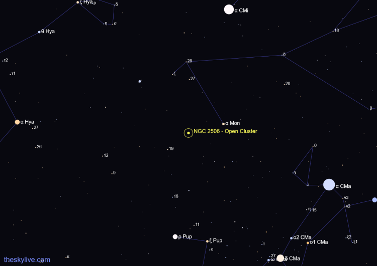 Ilustracja przedstawiająca C54 i najbliższe jej obiekty. Gromada C54 jest zaznaczona na żółto, a inne obiekty na biało i niebiesko.