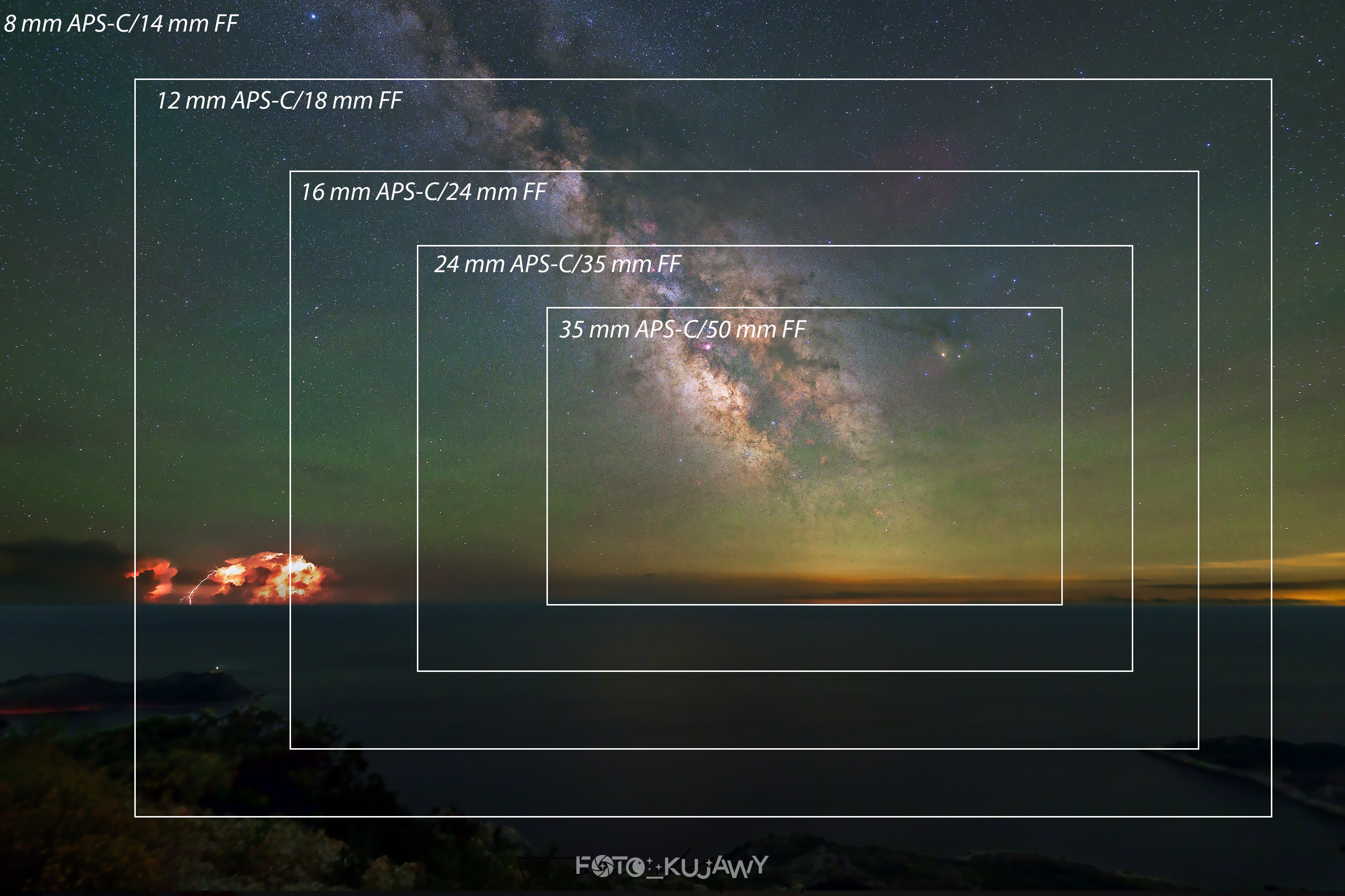 Wstęp do astrofotografii krajobrazowej