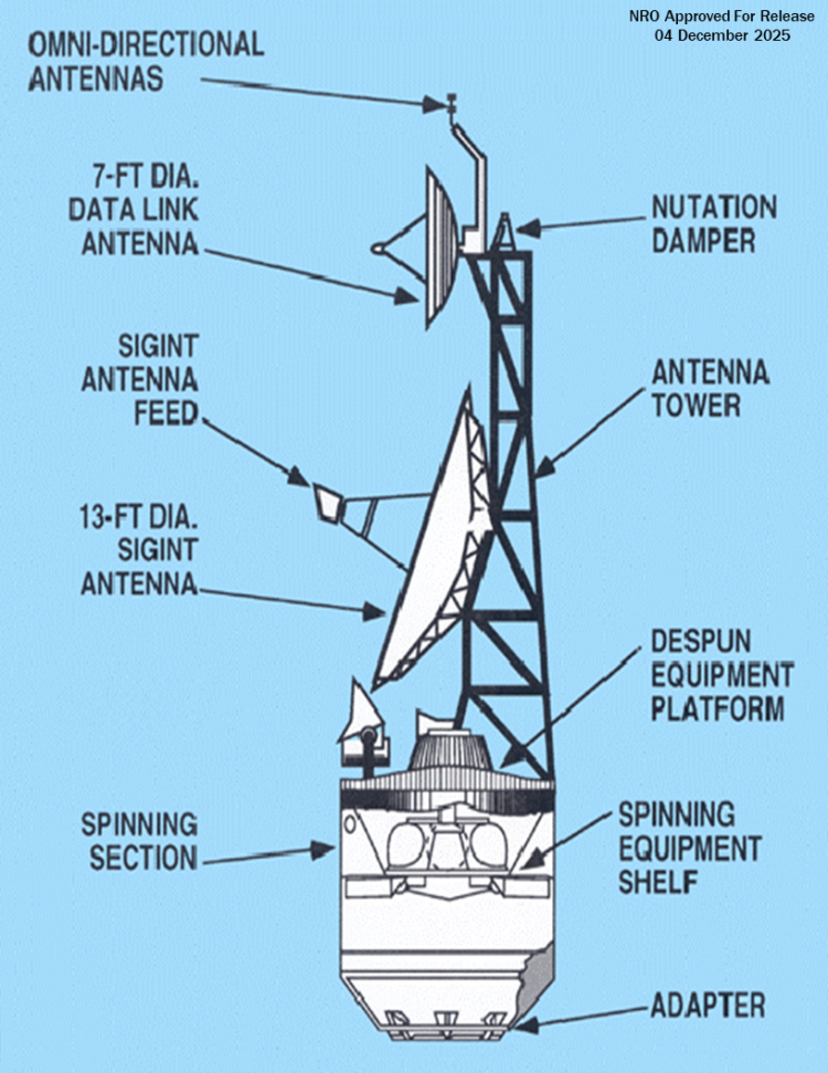 Schemat budowy satelity JUMPSEAT.