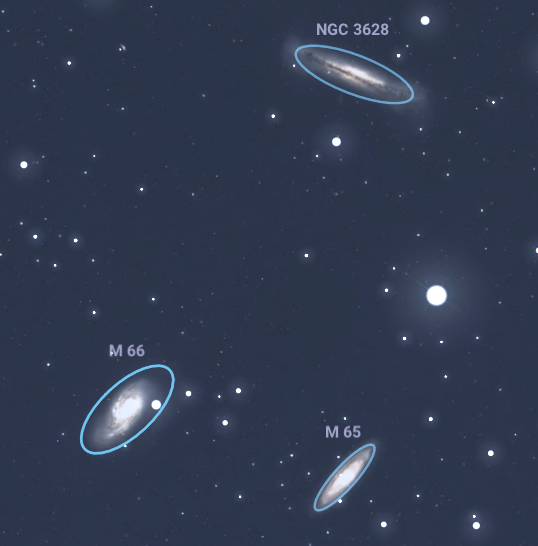 Zrzut ekranu programu Stellarium przedstawiający układ trzech galaktyk w grupie Trypletu Lwa.