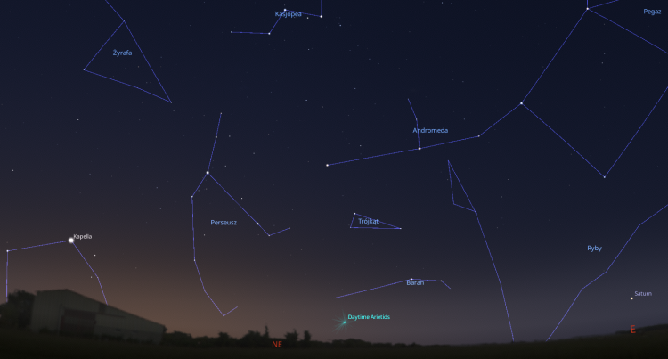 Zrzut ekranu z programu Stellarium. Widoczny jest na nim północno-wschodni fragment nieba 7 czerwca z zaznaczonymi liniami gwiazdozbiorów: Andromeda, Perseusz, Trójkąt, Kasjopea, Baran, Ryby, Żyrafa, Woźnica. W gwiazdozbiorze Barana widoczny jest wschodzący radiant roju Arietydy, w Rybach widać Saturna.