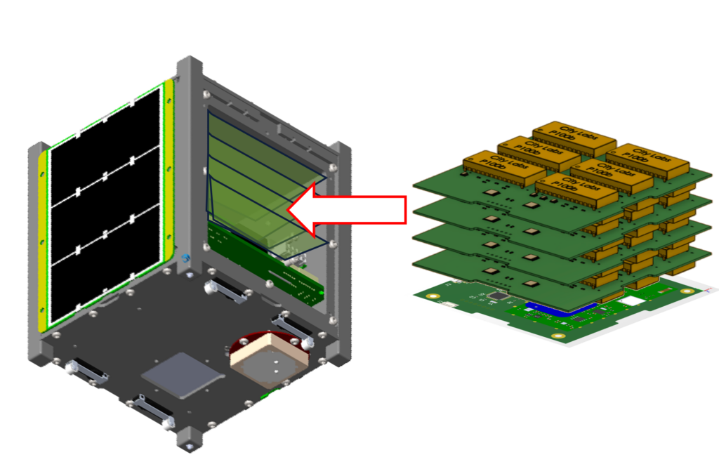 Wizualizacja 3D modułu pomiarowego z otwartą obudową oraz stosu kilku płytek PCB. Czerwona strzałka wskazuje kierunek wsuwania pakietu elektroniki do wnętrza modułu, ilustrując sposób montażu i integracji układu elektronicznego.