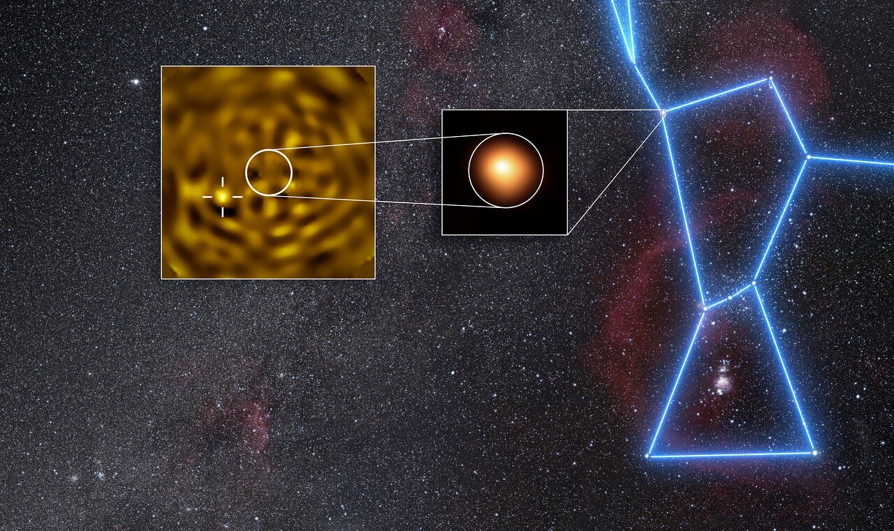 Zmiany jasności Betelgezy wyjaśnione: to układ podwójny!