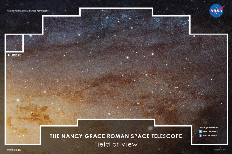 Pole widzenia teleskopu Roman w porównaniu do teleskopu Hubble'a. Grafika przedstawia wycinek Galaktyki Andromedy.
