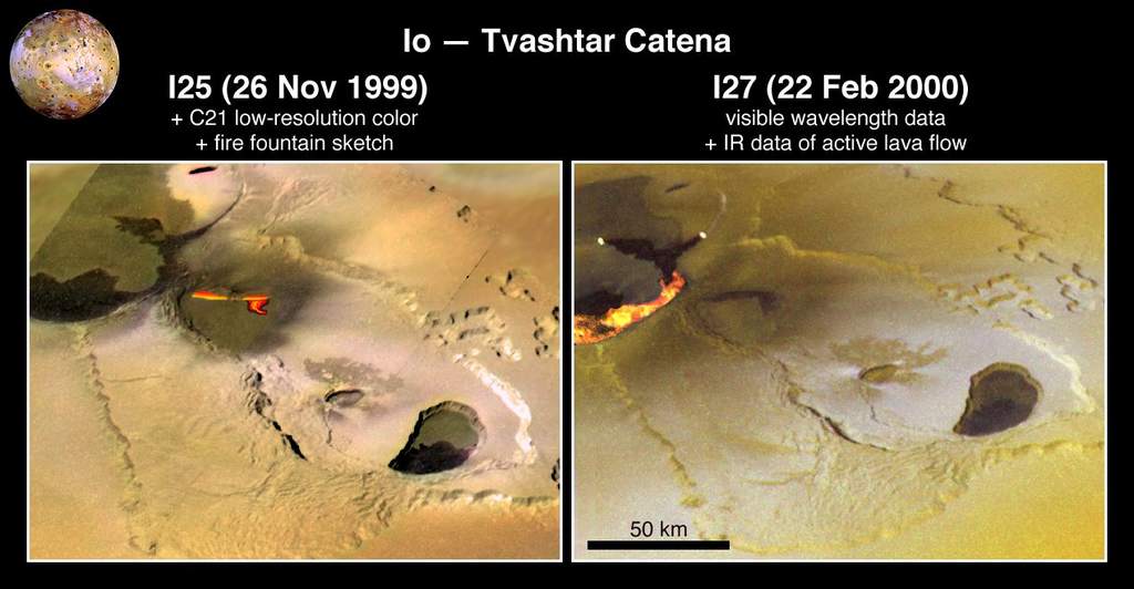 Erupcje na Io