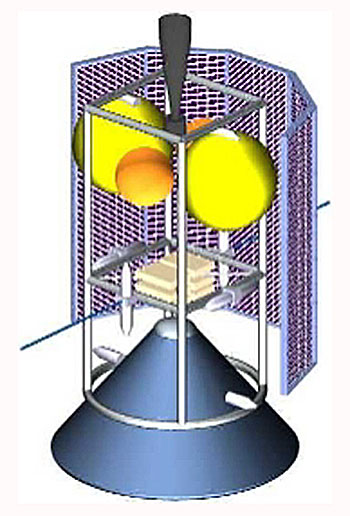 Translife Mars Gravity Biosatellite