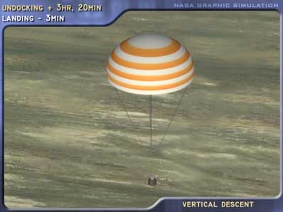 Powrót Sojuza na Ziemię (IX)