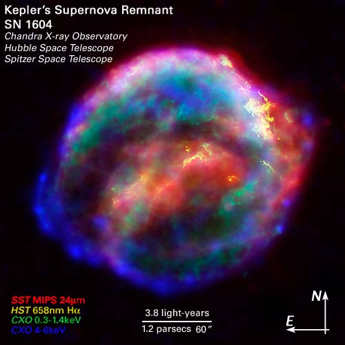 Supernowa Keplera - trzy obrazy w jednym