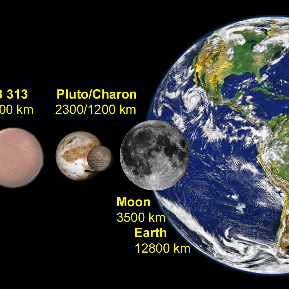 UB 313, Pluton, Ziemia i Księżyc