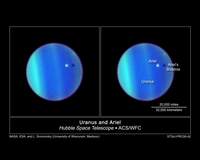 Zaćmienie na Uranie
