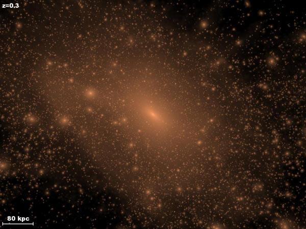 Rozkład ciemnej materii w Drodze Mlecznej