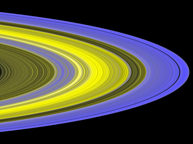 Pierścienie Saturna - fałszywe kolory