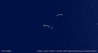 zbliżenie Księżyca, Wenus i Jowisza 1 grudnia 2008