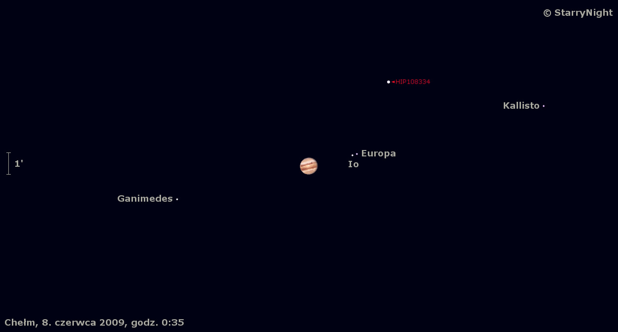 Animacja zakrycia Europy przez Io 8. czerwca 2009