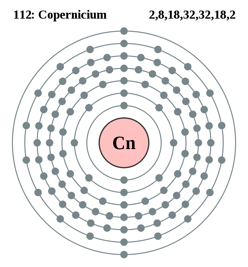 Copernicium
