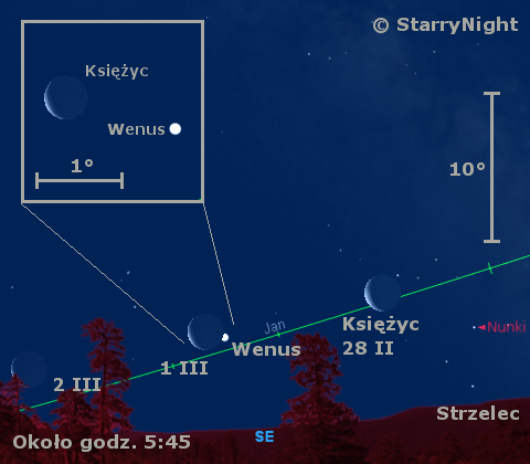 Położenie Księżyca i Wenus w pierwszym tygodniu marca  2011