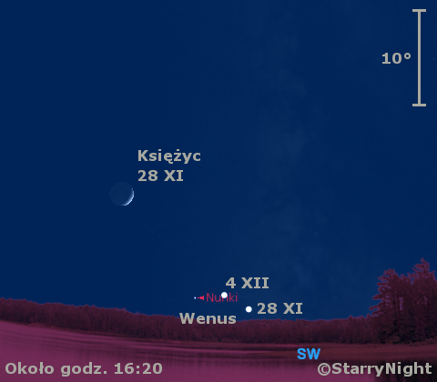 Położenie Wenus na przełomie listopada i grudnia 2011
