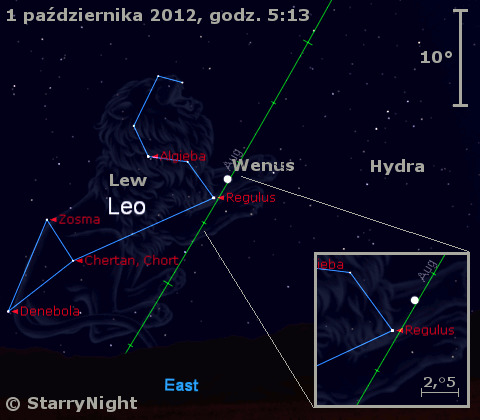 Położenie Wenus w pierwszym tygodniu października 2012 r.