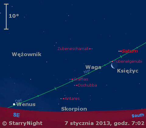 Położenie Księżyca, Saturna i Wenus w drugim tygodniu stycznia 2013 r.