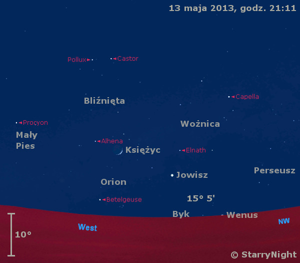 Położenie Jowisza, Wenus i Księżyca w trzecim tygodniu maja 2013 r.