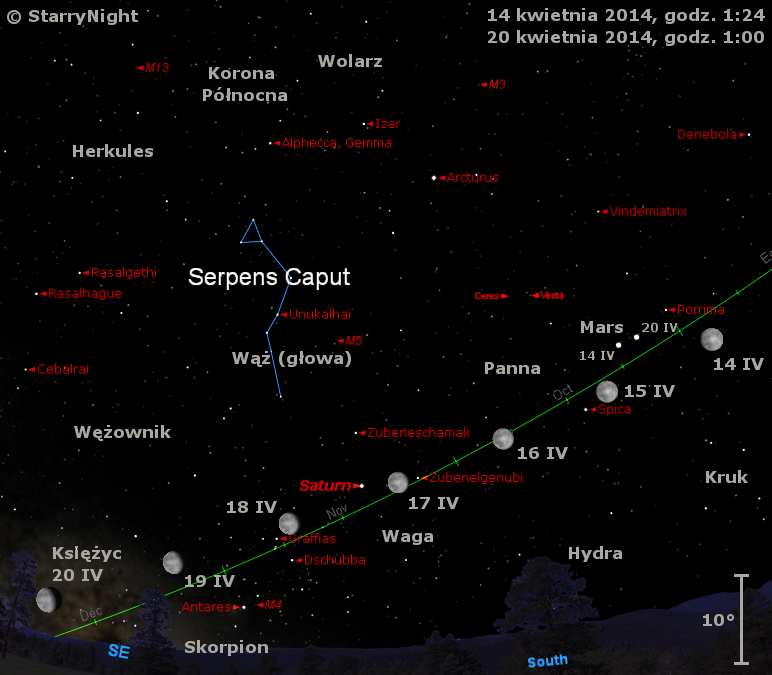 Położenie Księżyca, Marsa i Saturna oraz planetoid Ceres i Westa w trzecim tygodniu kwietnia 2014 r.