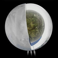 Ocean pod powierzchnią Enceladusa