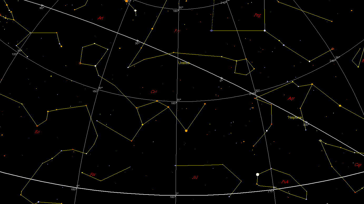 Znajdź Urana! Znajdż Neptuna!