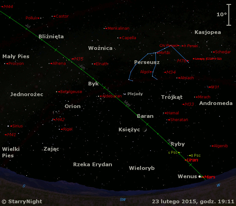 Położenie Księżyca, Wenus, Marsa, Urana i Komety Lovejoya (C/2014 Q2) w czwartym tygodniu lutego 2015 r.
