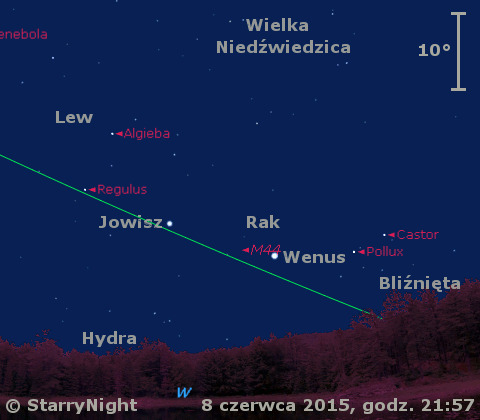 Położenie Wenus i Jowisza w drugim tygodniu czerwca 2015 r.