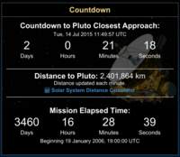 Odliczanie New Horizons: zostały 2 dni
