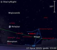 Położenie Saturna na przełomie lipca i sierpnia 2015 r.